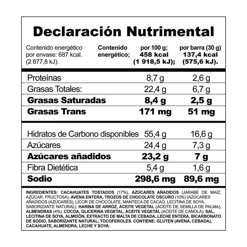 Barras Nature Valley Sweet & Salty cacahuate y trozos de chocolate oscuro 5 Piezas